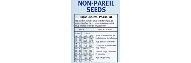 NON-PAREIL SEEDS - Carriers